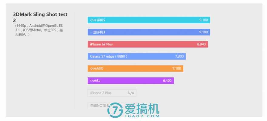 可以觸碰的概念 小米MIX詳細(xì)評測