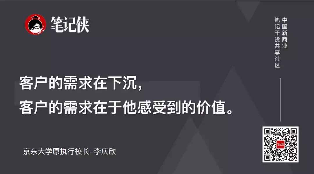 HR是做什么的？是用來賺錢的！