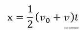 勻變速直線運動三大規(guī)律總結(jié)，復習必看