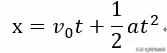 勻變速直線運動三大規(guī)律總結(jié)，復習必看