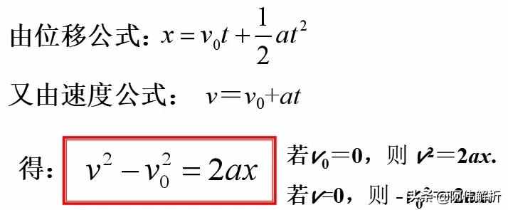 勻變速直線運動三大規(guī)律總結(jié)，復習必看