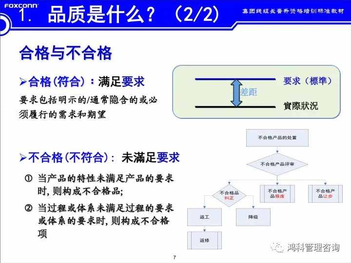 「標(biāo)桿學(xué)習(xí)」看看班組長(zhǎng)的培訓(xùn)素材