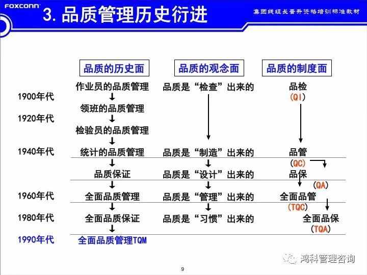 「標(biāo)桿學(xué)習(xí)」看看班組長(zhǎng)的培訓(xùn)素材