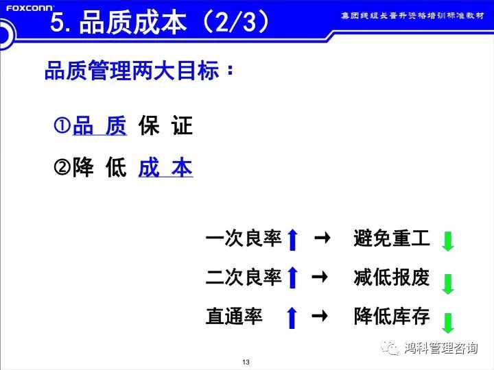 「標(biāo)桿學(xué)習(xí)」看看班組長(zhǎng)的培訓(xùn)素材