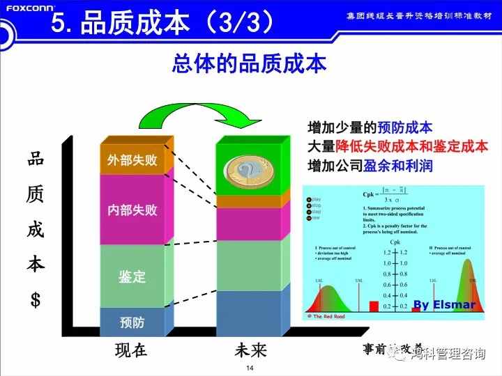 「標(biāo)桿學(xué)習(xí)」看看班組長(zhǎng)的培訓(xùn)素材