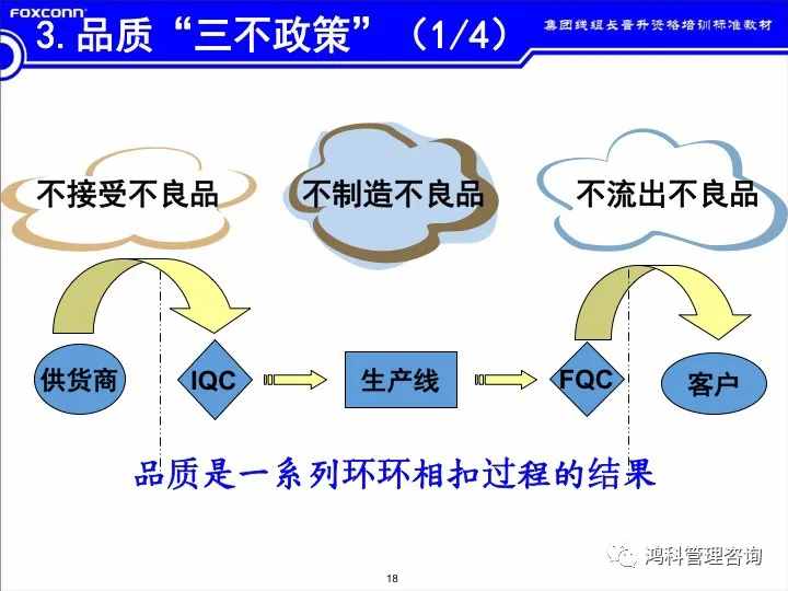 「標(biāo)桿學(xué)習(xí)」看看班組長(zhǎng)的培訓(xùn)素材