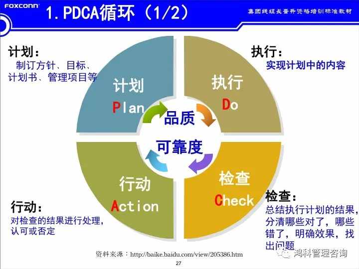 「標(biāo)桿學(xué)習(xí)」看看班組長(zhǎng)的培訓(xùn)素材