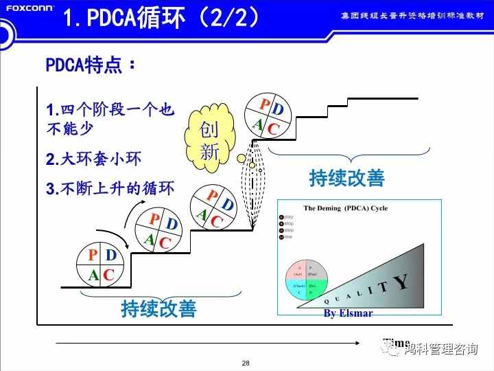 「標(biāo)桿學(xué)習(xí)」看看班組長(zhǎng)的培訓(xùn)素材