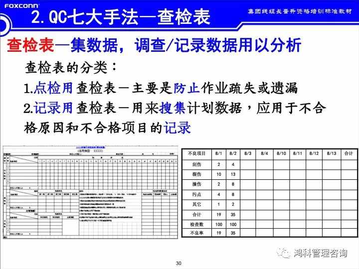 「標(biāo)桿學(xué)習(xí)」看看班組長(zhǎng)的培訓(xùn)素材