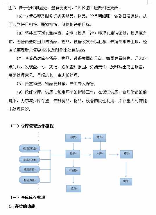 企業(yè)倉庫管理制度及工作流程，很詳細(xì)，可直接打印使用