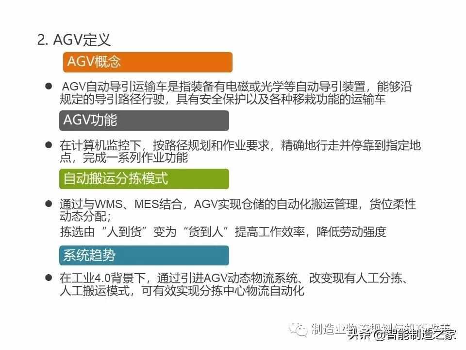 智能自動(dòng)化物流系統(tǒng)AGV基礎(chǔ)知識(shí)（完整介紹）