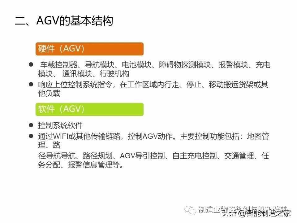 智能自動(dòng)化物流系統(tǒng)AGV基礎(chǔ)知識(shí)（完整介紹）