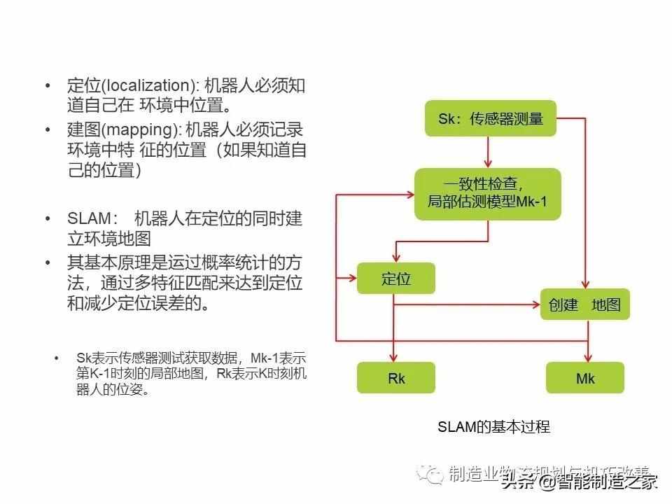 智能自動(dòng)化物流系統(tǒng)AGV基礎(chǔ)知識(shí)（完整介紹）