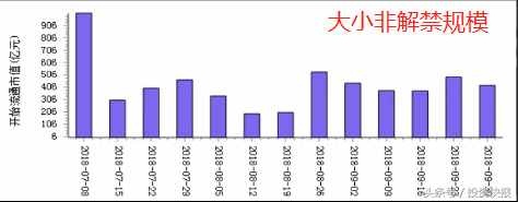 央行放5020億“巨量”MLF,最好的主力高控盤指標(biāo)，10股將加速漲？名單