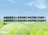 全國同等學(xué)力人員申請碩士學(xué)位管理工作信息（全國同等學(xué)力人員申請碩士學(xué)位管理工作信息平臺）