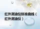 紅外測(cè)油儀標(biāo)準(zhǔn)曲線(xiàn)（紅外測(cè)油儀）