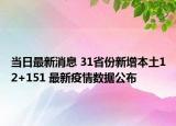 當(dāng)日最新消息 31省份新增本土12+151 最新疫情數(shù)據(jù)公布