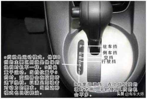 不會(huì)開自動(dòng)擋汽車？最全的自動(dòng)擋駕駛技巧都在這里了，新手必看