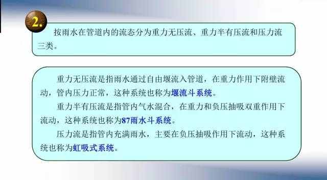 26張圖文，屋面排水系統(tǒng)一次性搞清楚！