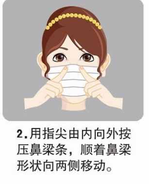 一次性口罩的正反面你清楚嗎？你的口罩戴正確了嗎？