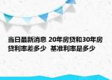 當(dāng)日最新消息 20年房貸和30年房貸利率差多少  基準(zhǔn)利率是多少