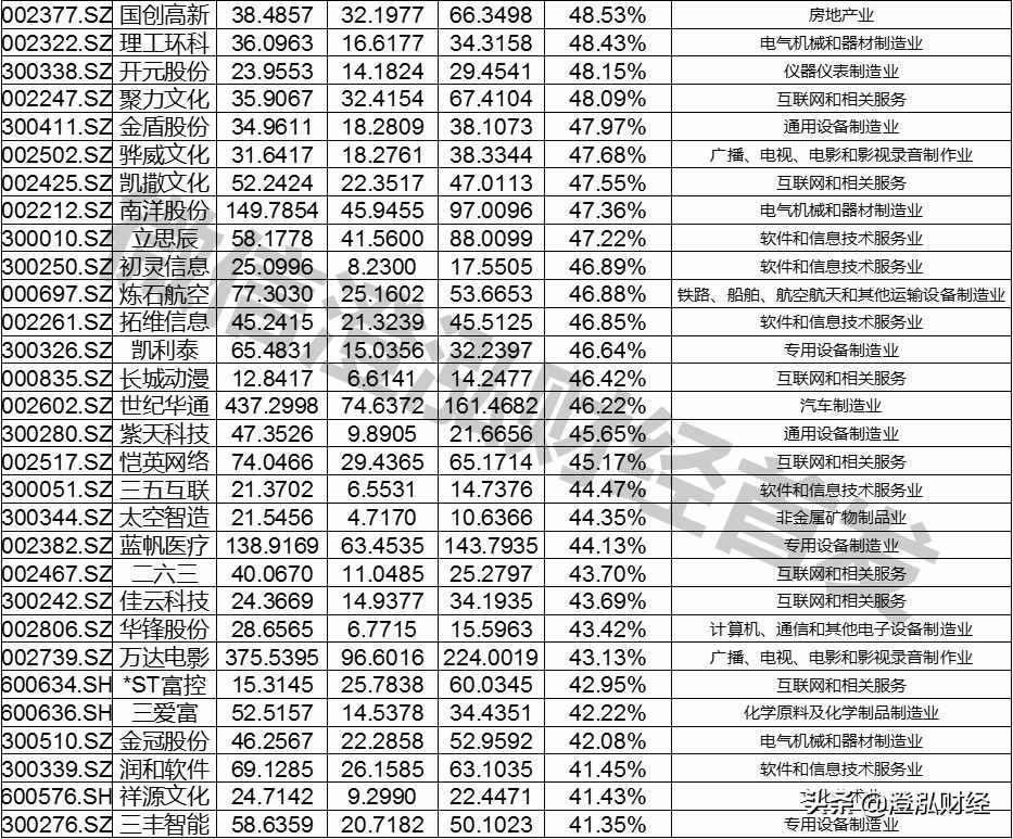 6分鐘讓你徹底搞懂啥是“商譽(yù)”！