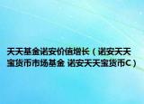 天天基金諾安價值增長（諾安天天寶貨幣市場基金 諾安天天寶貨幣C）