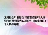 無錫報告31例陽性 排查密接超4千人詳細內(nèi)容 無錫報告31例陽性 排查密接超4千人具體介紹