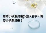 奇妙小鎮(zhèn)演員表外國人名字（奇妙小鎮(zhèn)演員表）