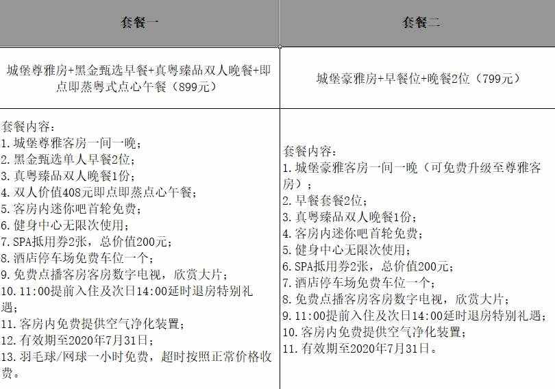 “五一”小長假，浦東酒店準備充分，請您“安心住”