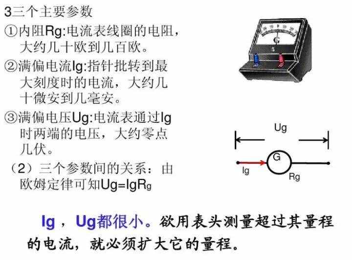 初中物理：《電壓表、電流表》原理，還不進來看看嗎？