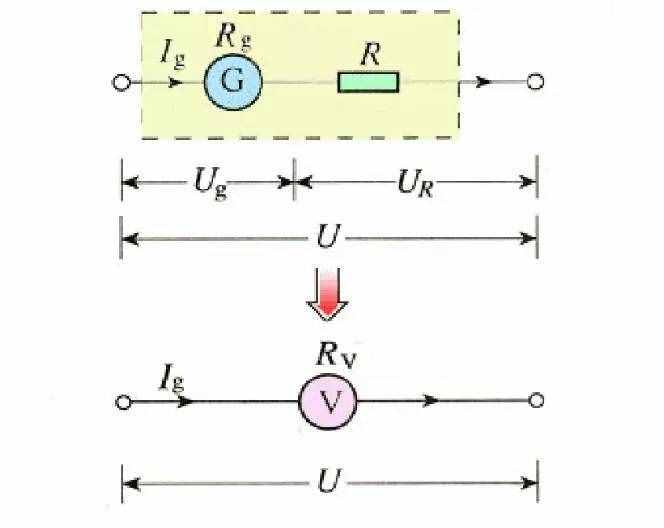 初中物理：《電壓表、電流表》原理，還不進來看看嗎？