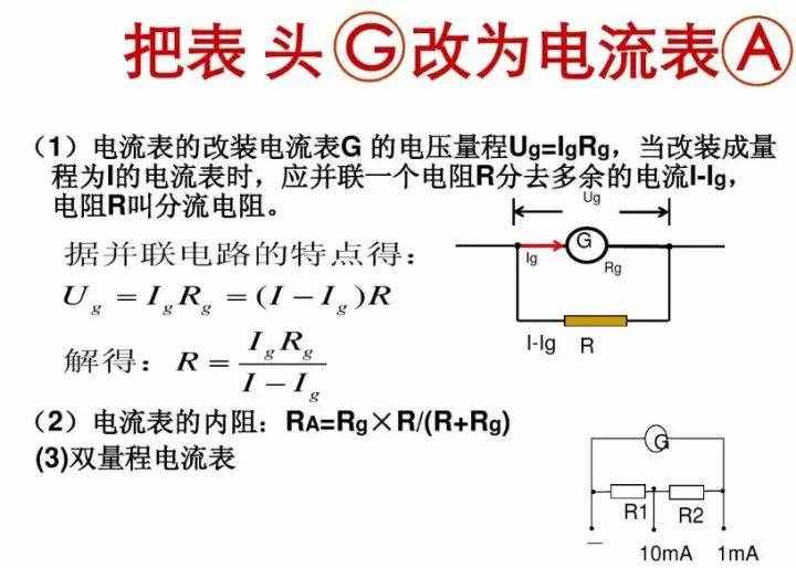 初中物理：《電壓表、電流表》原理，還不進來看看嗎？