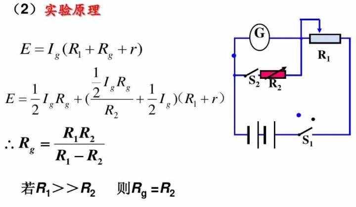 初中物理：《電壓表、電流表》原理，還不進來看看嗎？