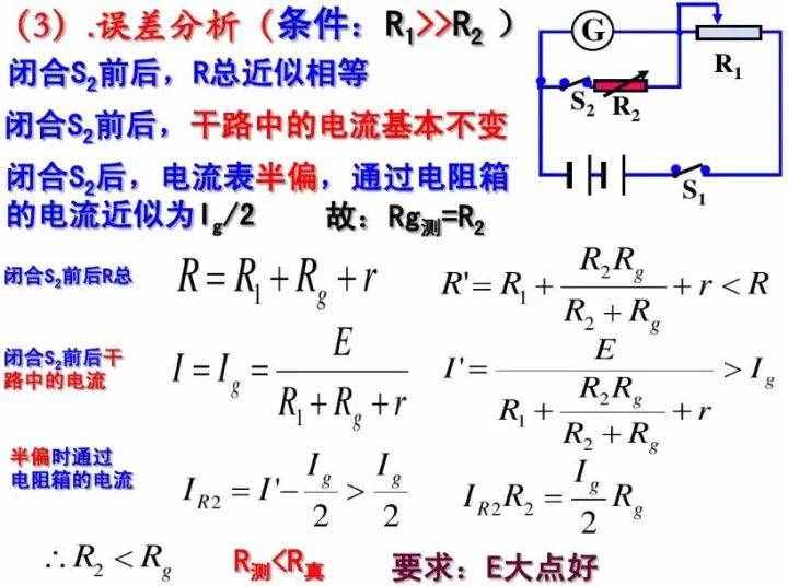 初中物理：《電壓表、電流表》原理，還不進來看看嗎？