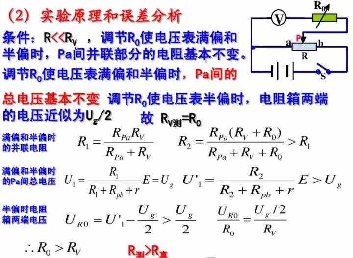 初中物理：《電壓表、電流表》原理，還不進來看看嗎？