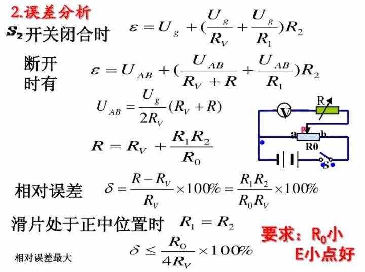 初中物理：《電壓表、電流表》原理，還不進來看看嗎？