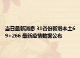 當(dāng)日最新消息 31省份新增本土69+266 最新疫情數(shù)據(jù)公布