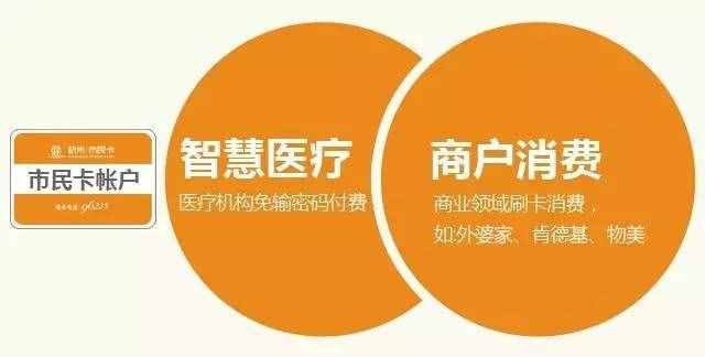 杭州市民卡竟然有這么多逆天功能？99%的杭州人卻只拿它坐車、買東西！