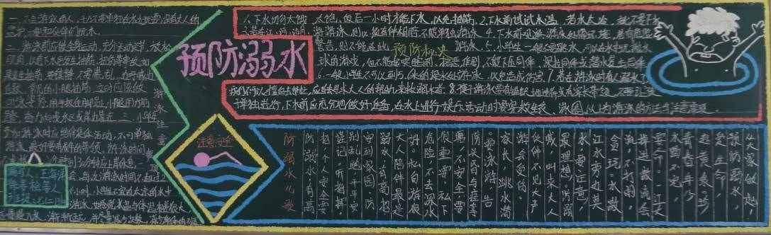 最新中小學生安全文明黑板報