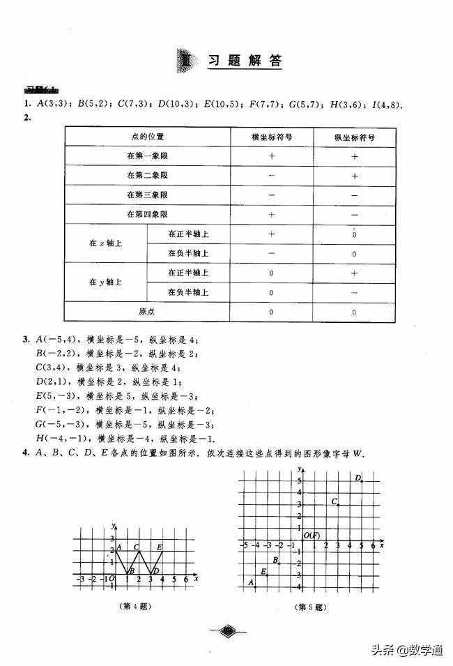 七年級數(shù)學(xué)下冊課本教材課后練習(xí)答案