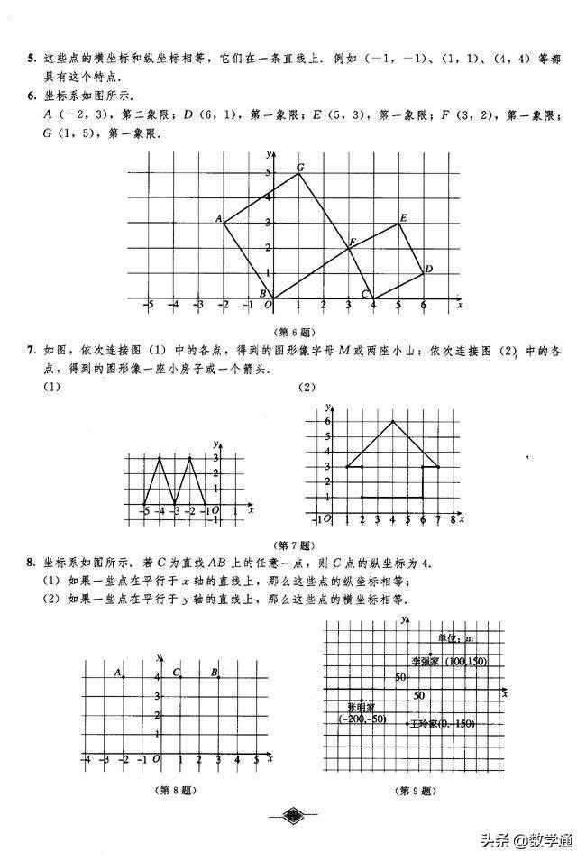 七年級數(shù)學(xué)下冊課本教材課后練習(xí)答案