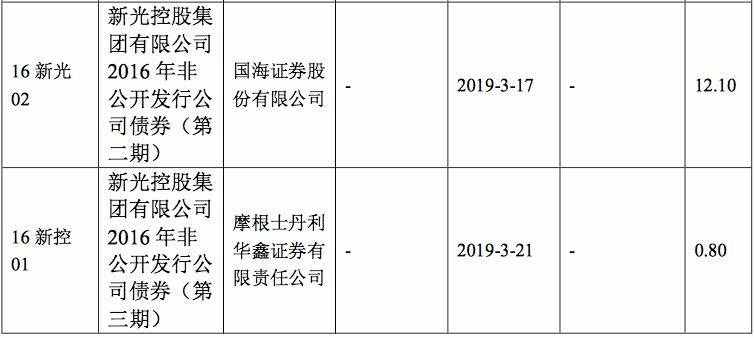 浙江女首富申請重整《雞毛飛上天》原型怎么一地雞毛的？