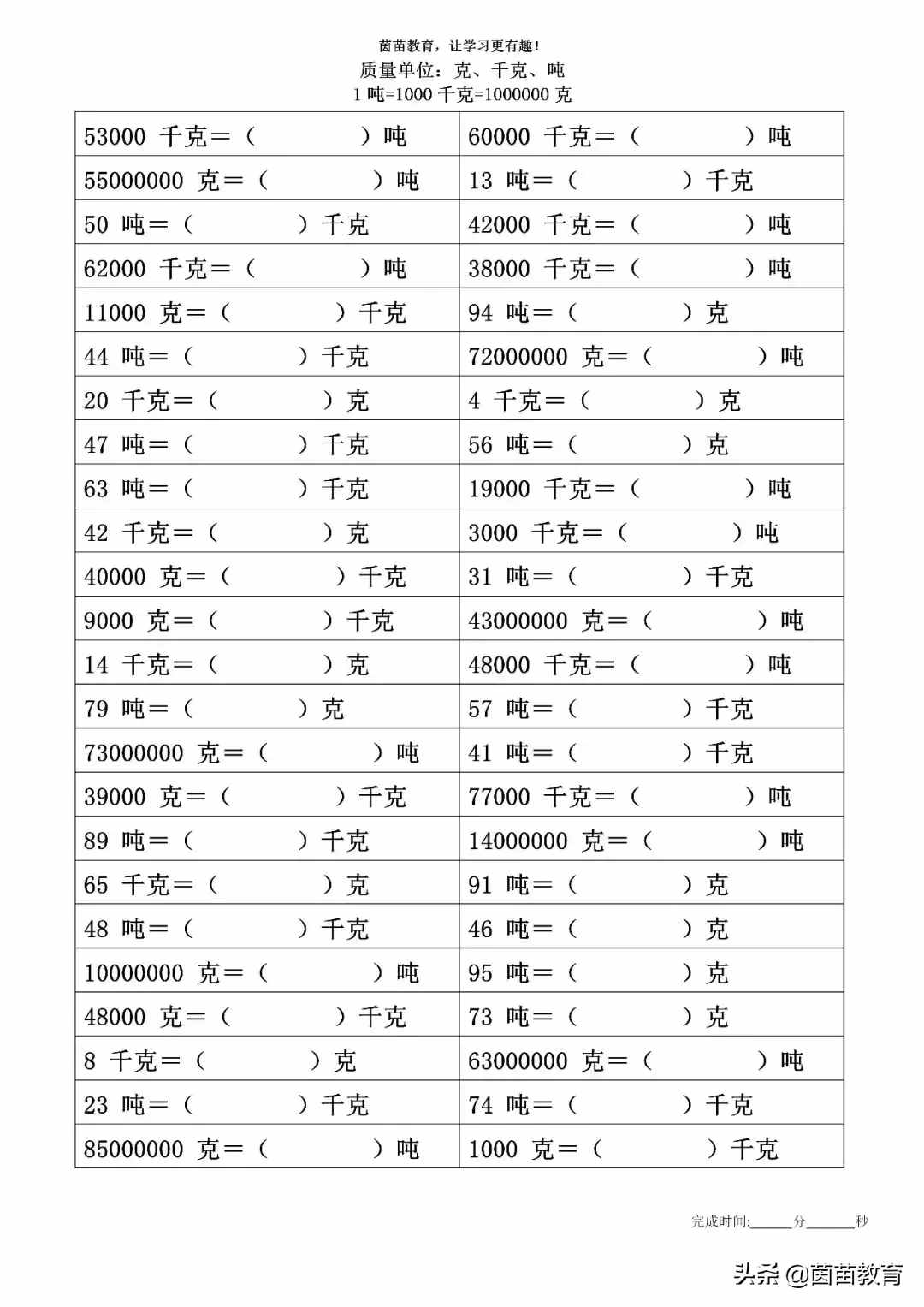 質(zhì)量單位：克、千克、噸的換算