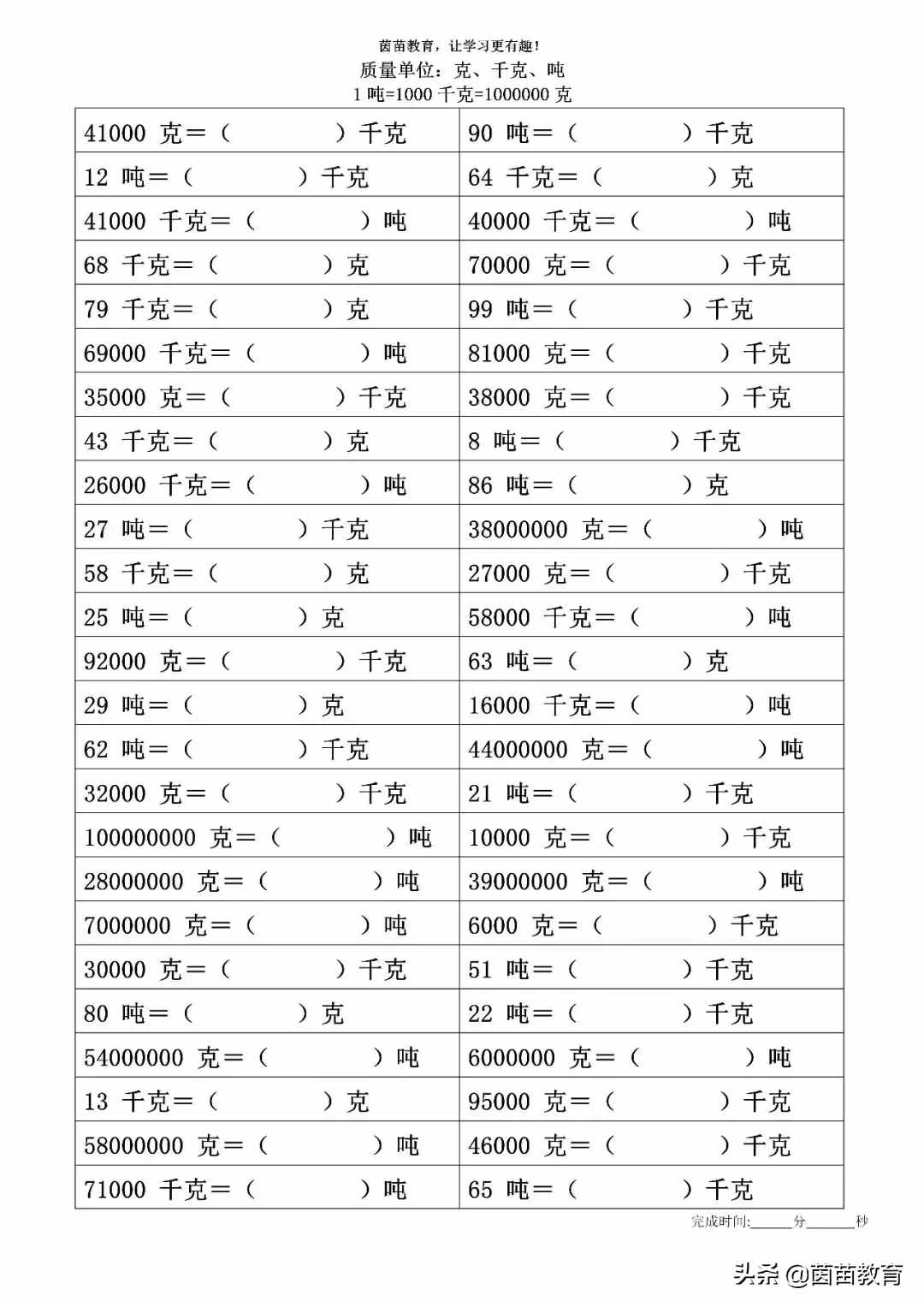 質(zhì)量單位：克、千克、噸的換算