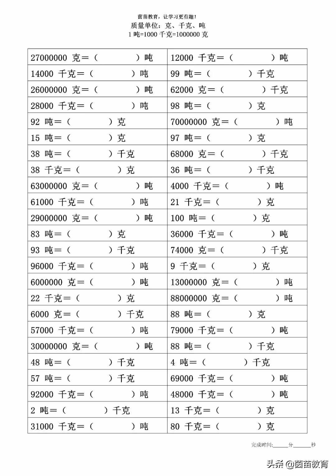 質(zhì)量單位：克、千克、噸的換算