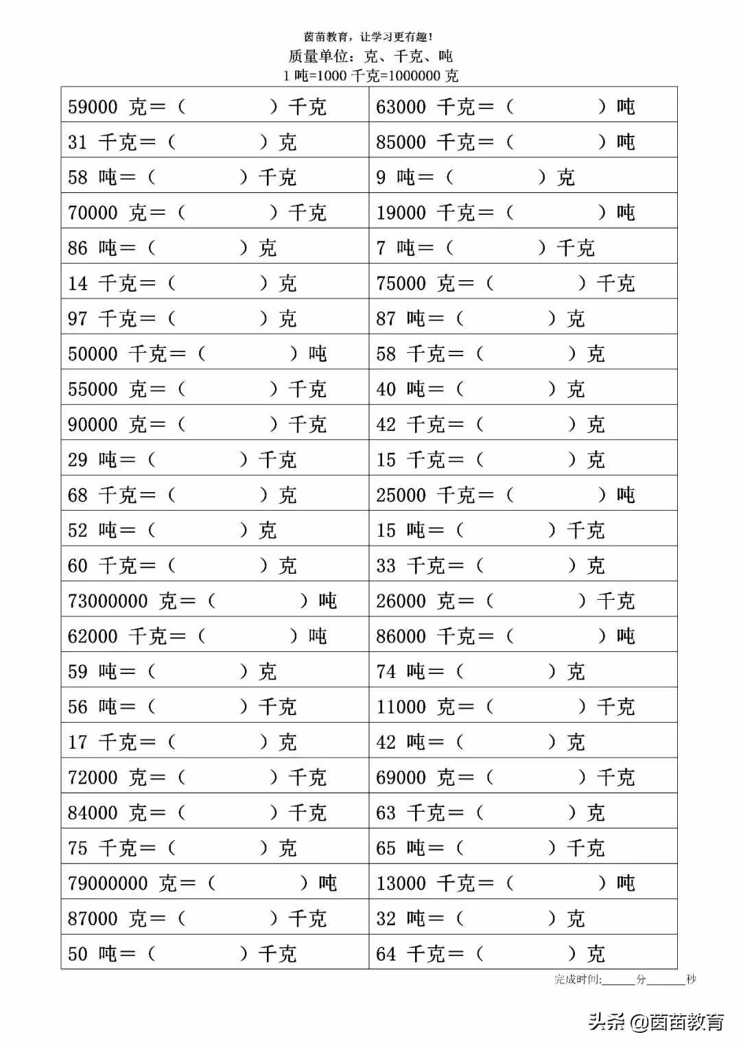 質(zhì)量單位：克、千克、噸的換算