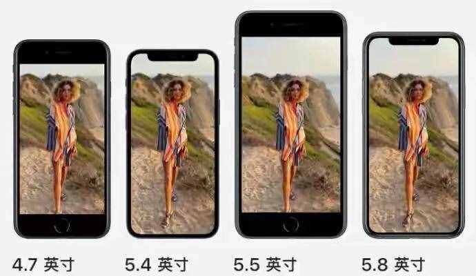 iPhone各機(jī)型尺寸對(duì)比來(lái)啦！還在發(fā)愁選擇什么尺寸最合適嗎？