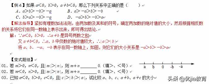 七年級(jí)數(shù)學(xué)：有理數(shù)加減法培優(yōu)解析「圖片版」