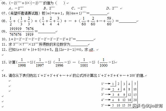 七年級(jí)數(shù)學(xué)：有理數(shù)加減法培優(yōu)解析「圖片版」